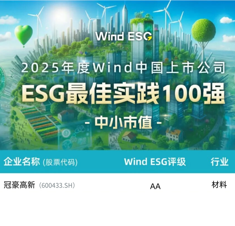 CAPITAL INSIGHT | 欧陆平台首登 Wind ESG 中小市值百强+入选上证580，，，双荣誉印证高质量发展实力